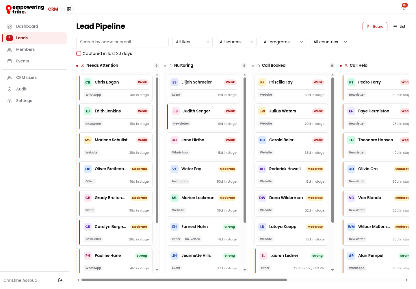 Lead pipeline board