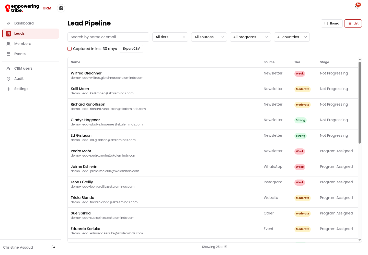 Lead list view