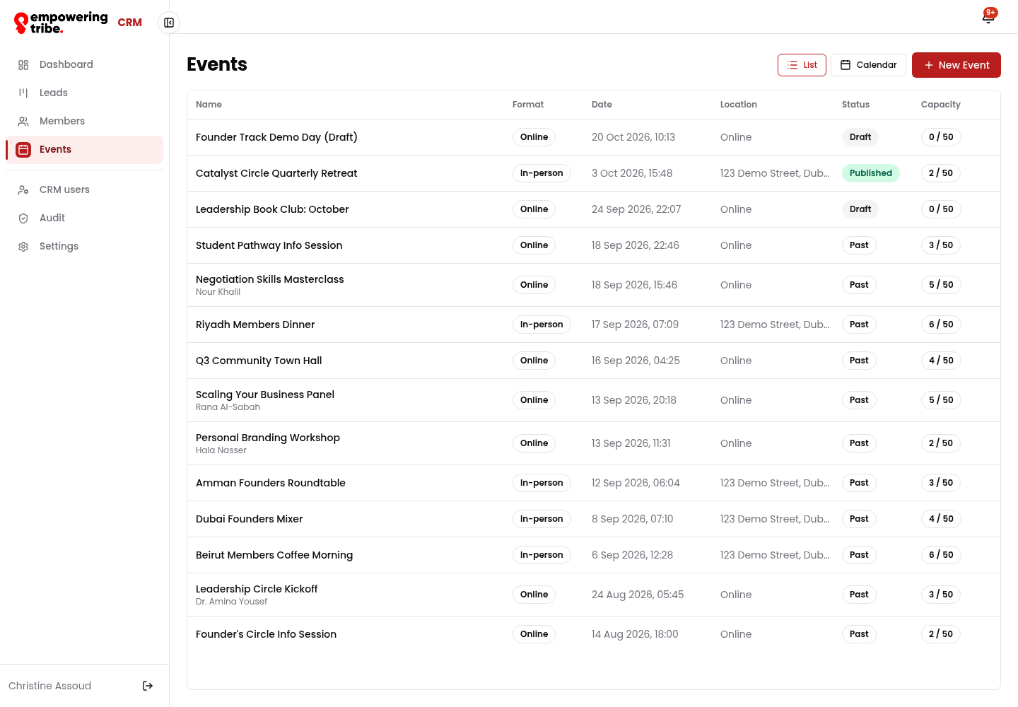 Events list