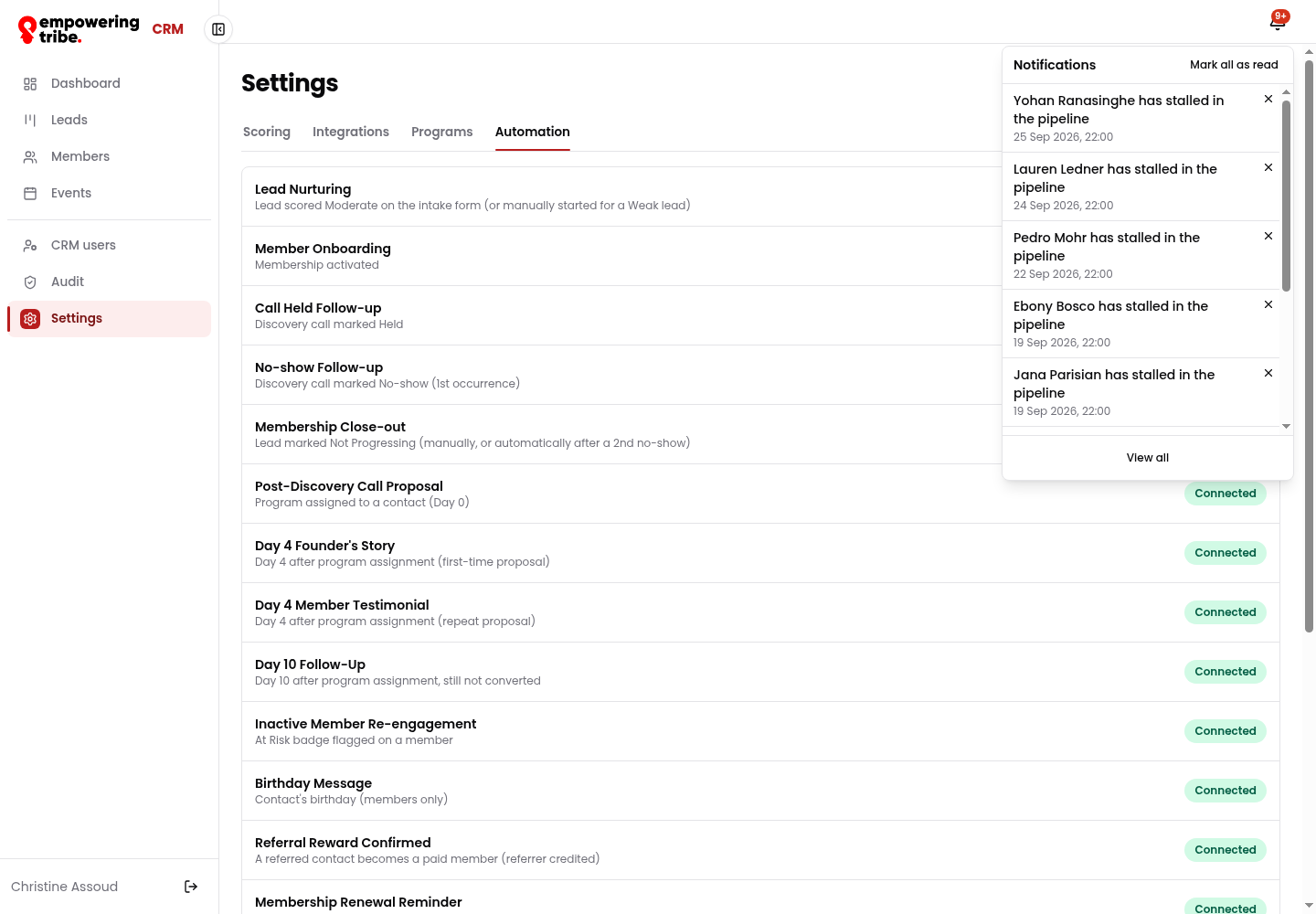 Notifications panel